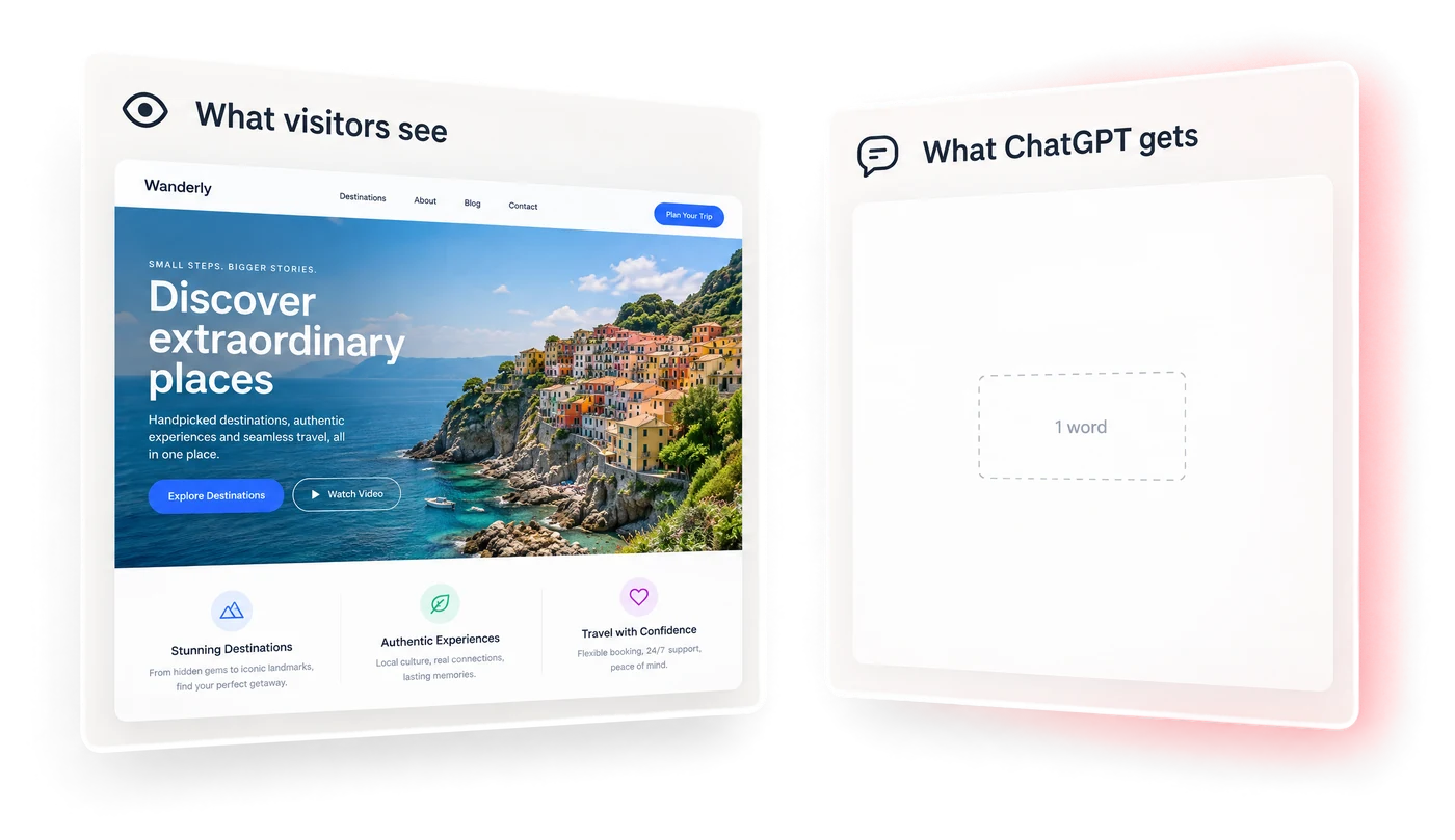 What visitors see, a full website, next to what ChatGPT gets, a page with one word