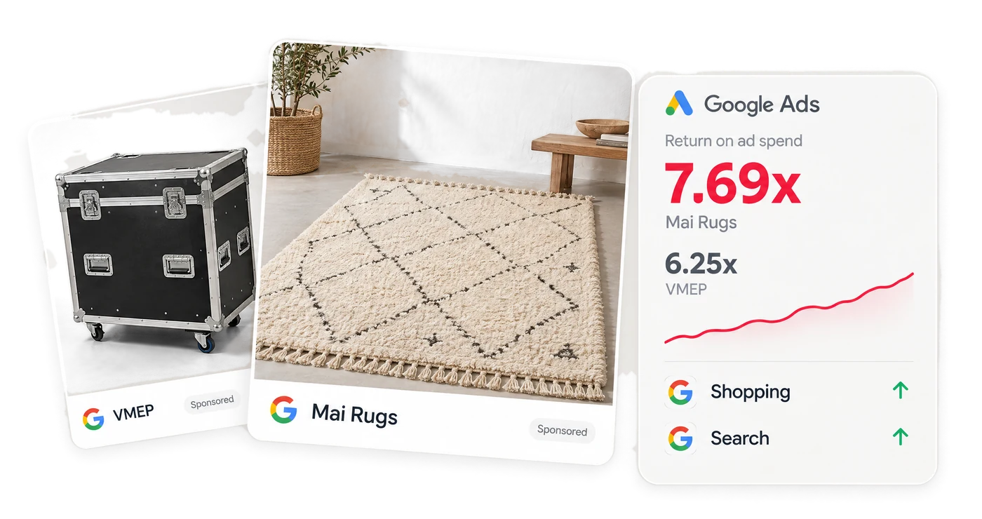 Mai Rugs and VMEP ads on Google, with a 7.69x and a 6.25x return on ad spend